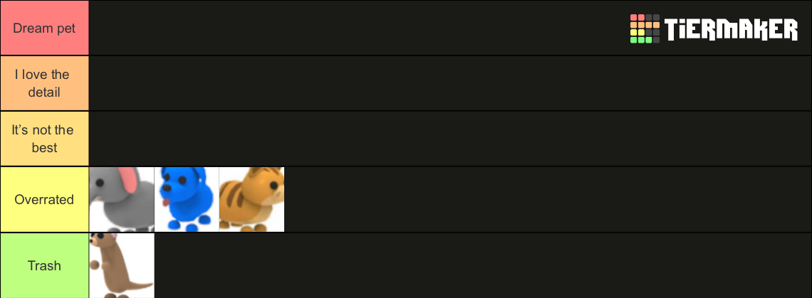 Rate adopt me pets Tier List (Community Rankings) - TierMaker