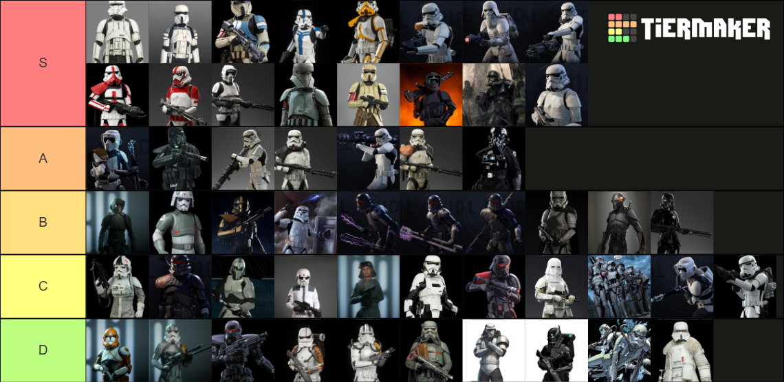Every Stormtrooper Type (that looks cool) Tier List (Community Rankings ...