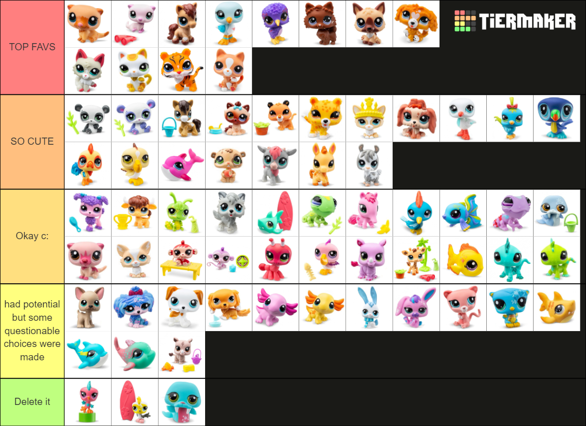 All Littlest Pet Shop / LPS From G7 (Series 1) Tier List (Community ...