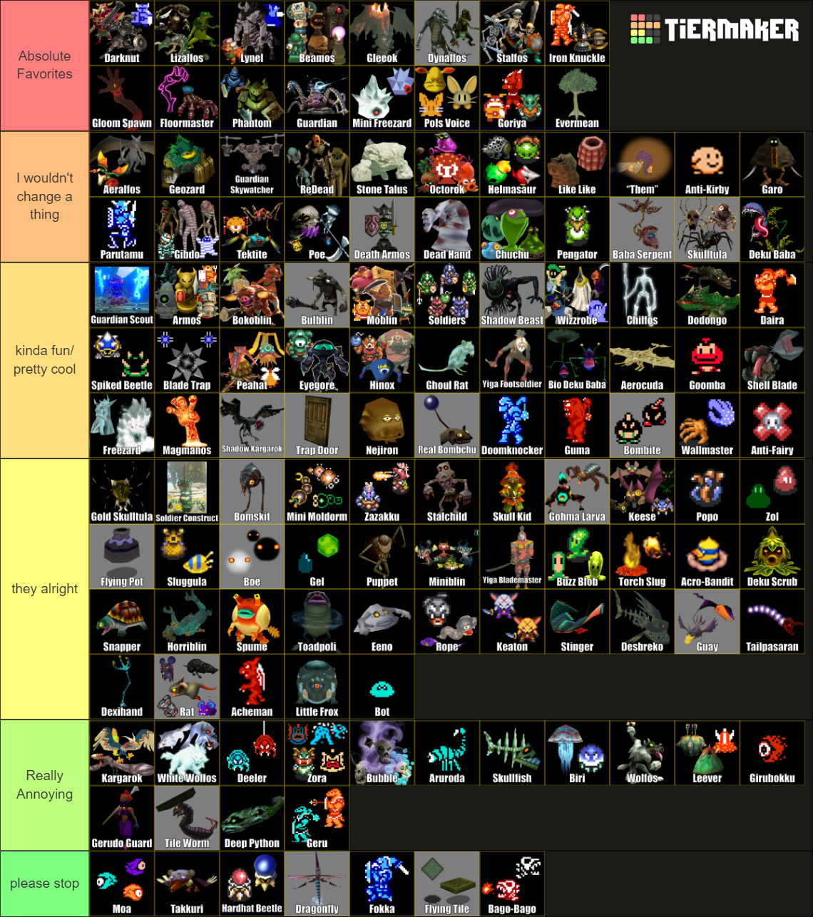 Enemies in the Legend of Zelda Series Tier List (Community Rankings ...