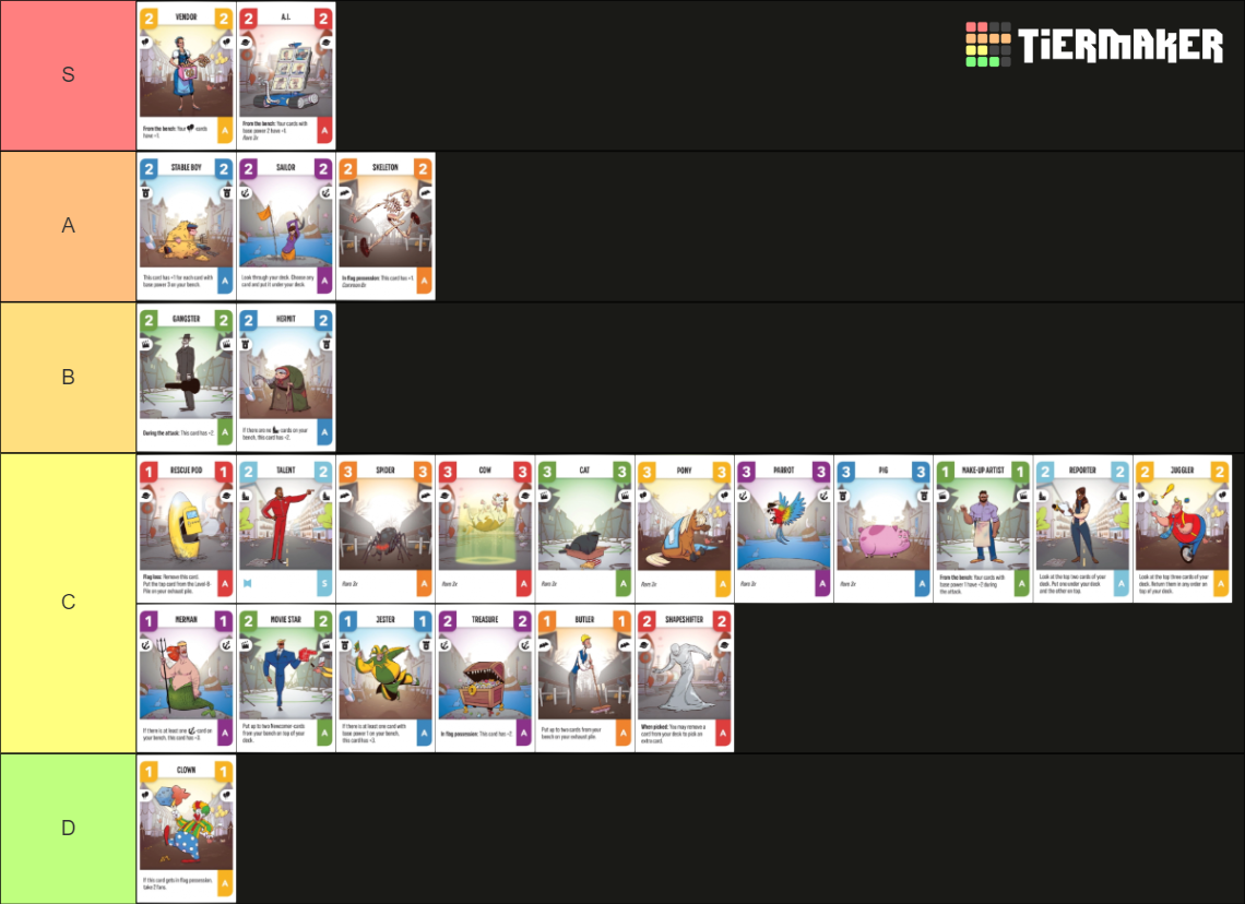 Challengers! Cards A Deck Tier List Rankings) TierMaker