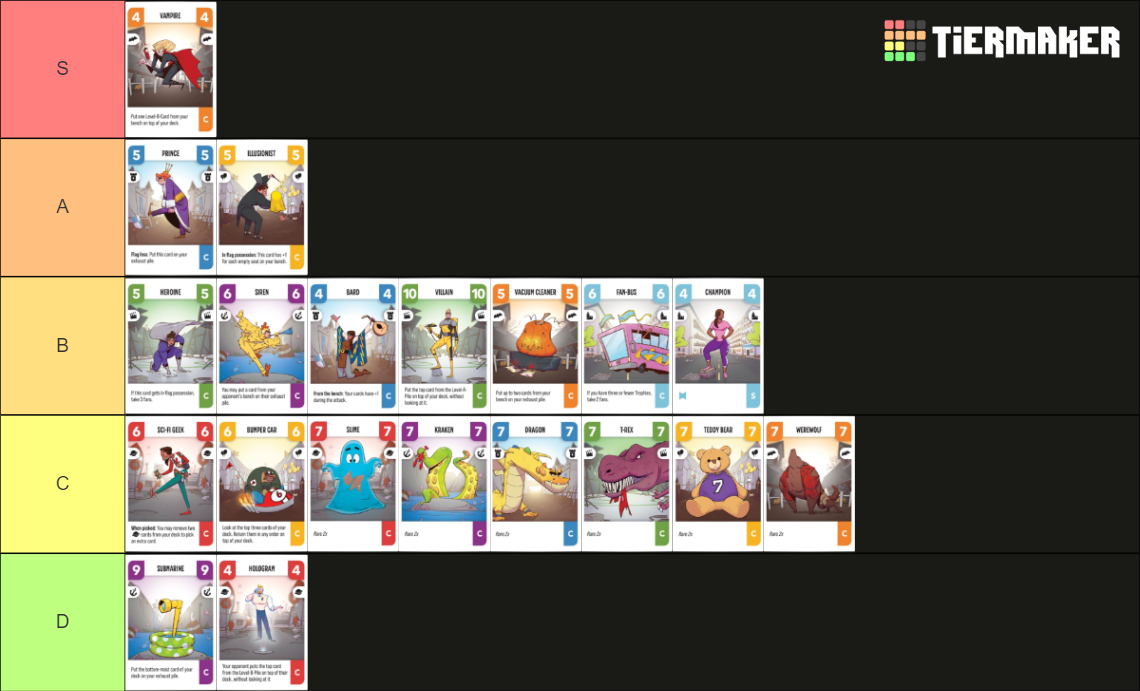 Challengers! Cards C Deck Tier List Rankings) TierMaker