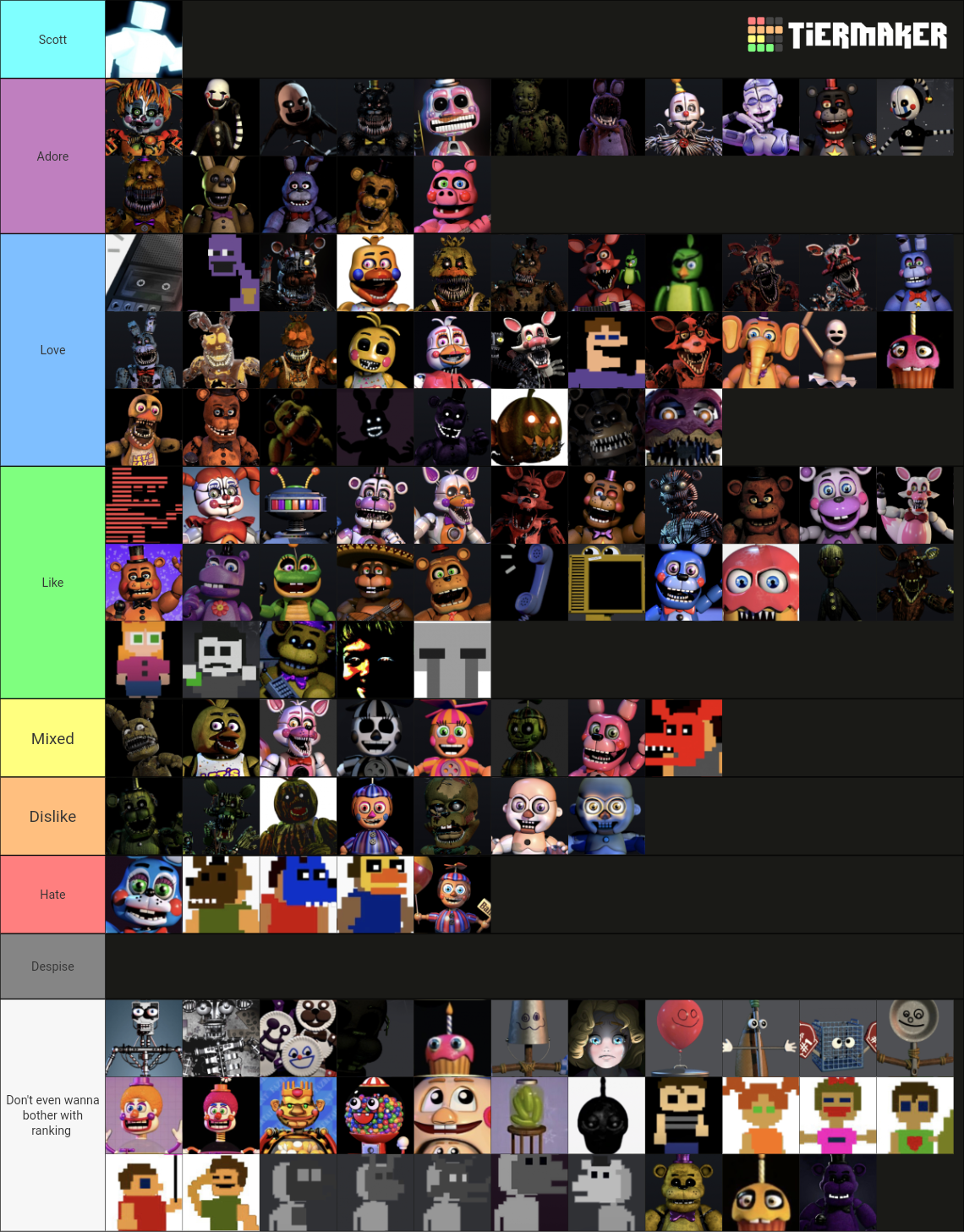 All FNAF Characters (2025) Tier List Rankings) TierMaker