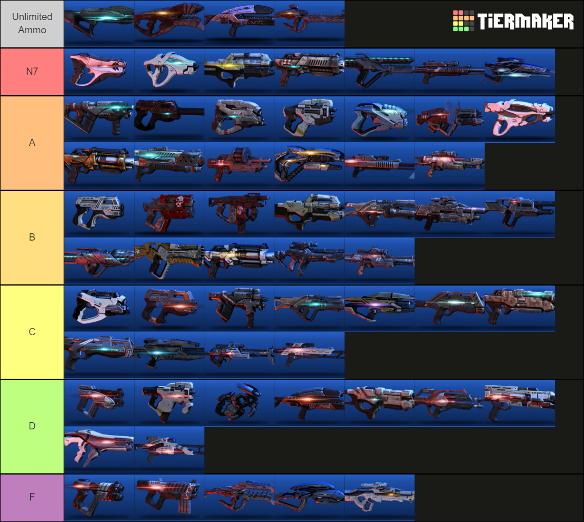 Mass Effect 3 ALL Weapons Tier List Rankings) TierMaker