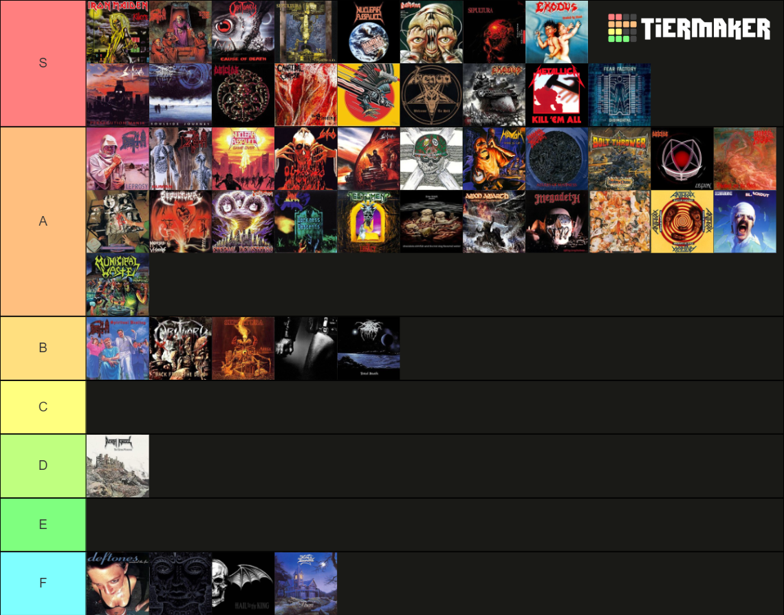 ultimate-metal-albums-500-tier-list-community-rankings-tiermaker