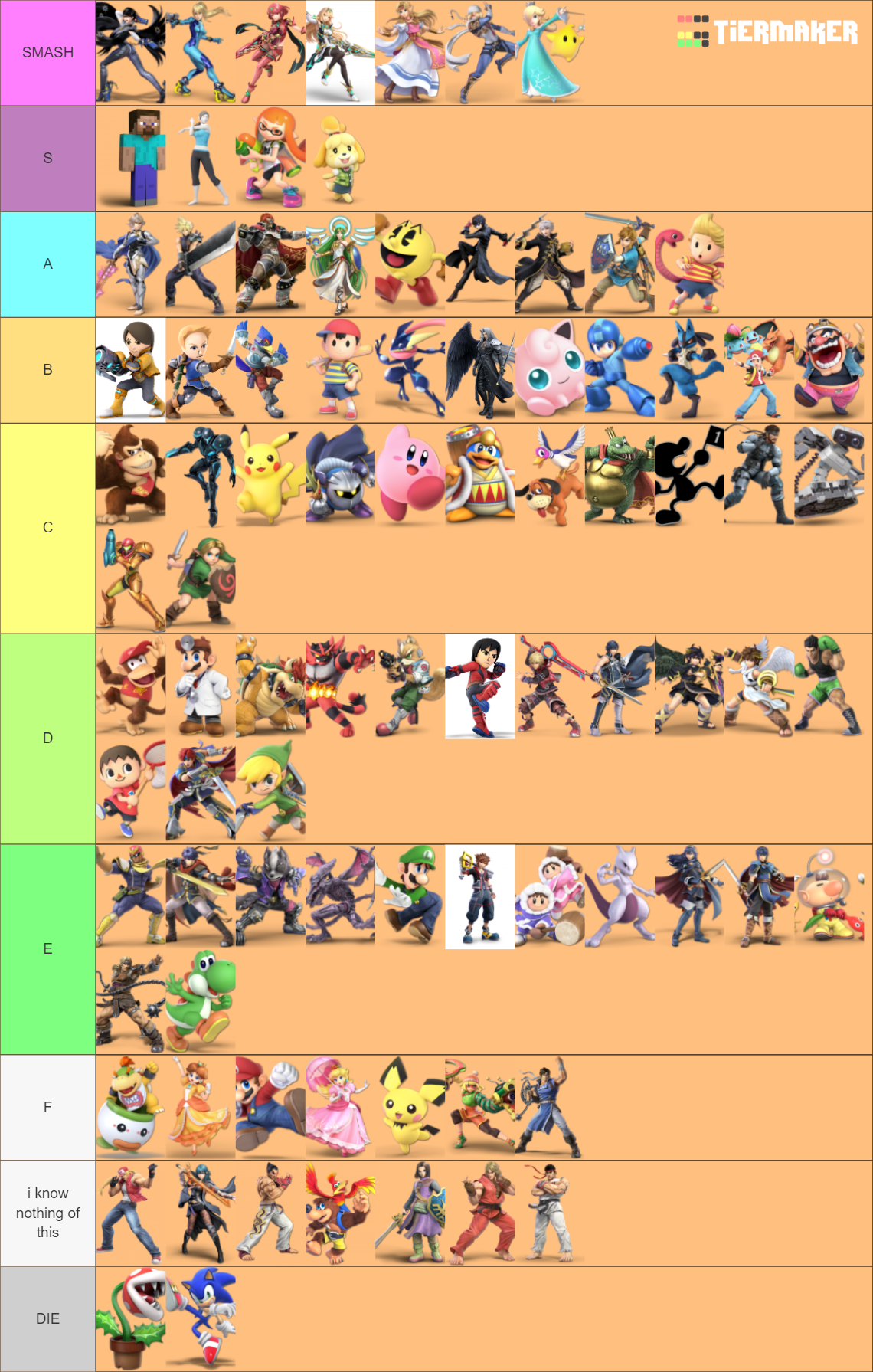 Recent Super Smash Bros. Ultimate Tier Lists - TierMaker