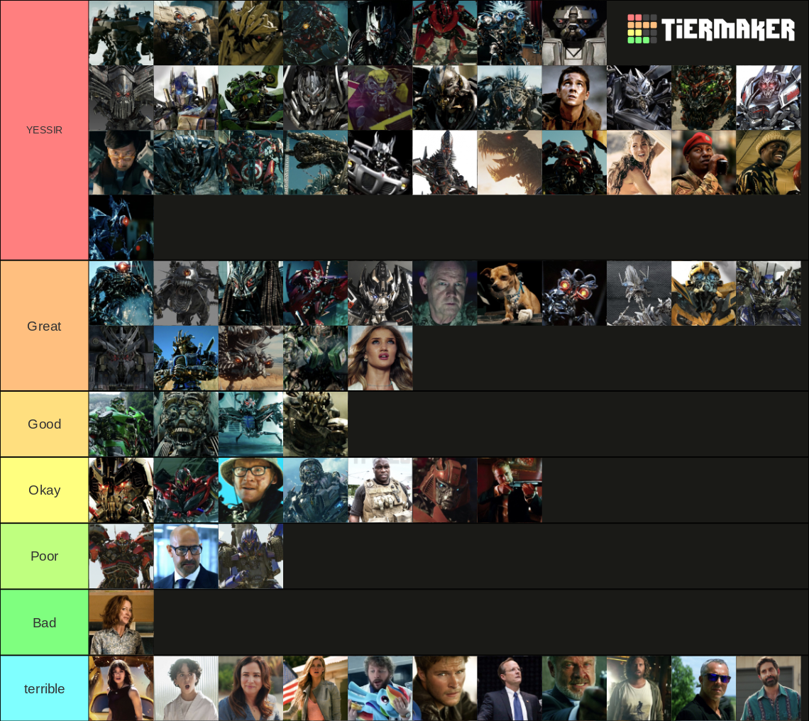 Transformers Film Characters Tier List Rankings) TierMaker