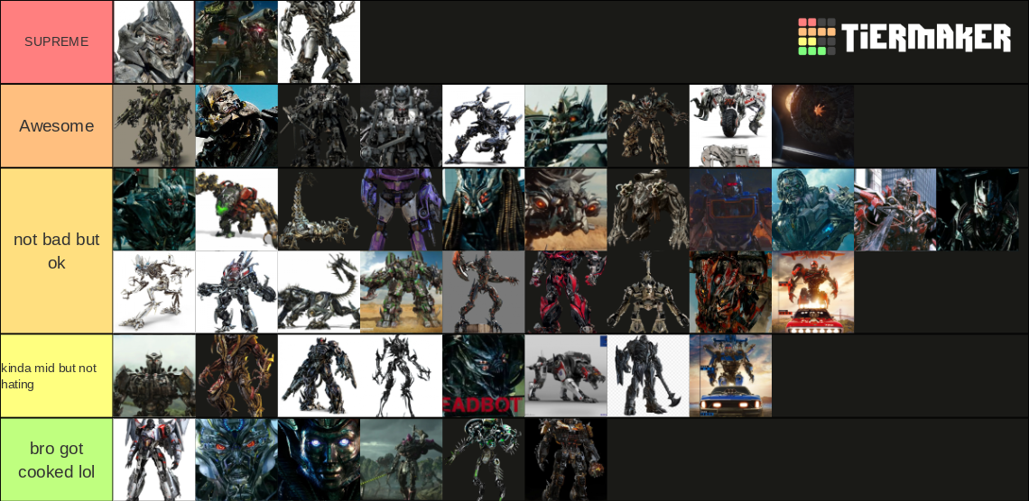 Transformers Villains (Movies) Tier List (Community Rankings) - TierMaker