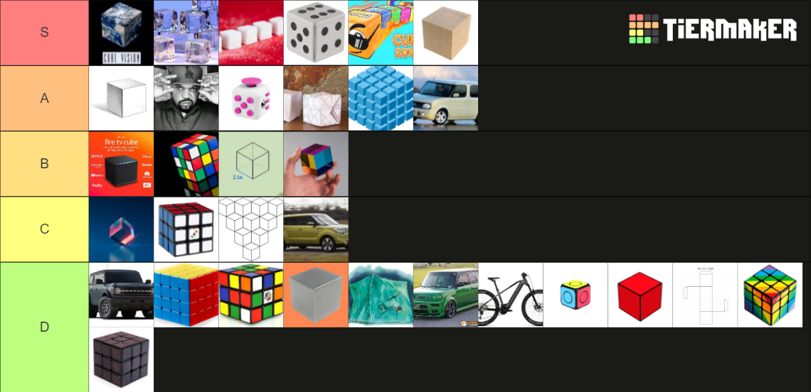 Cube Tier List Rankings) TierMaker