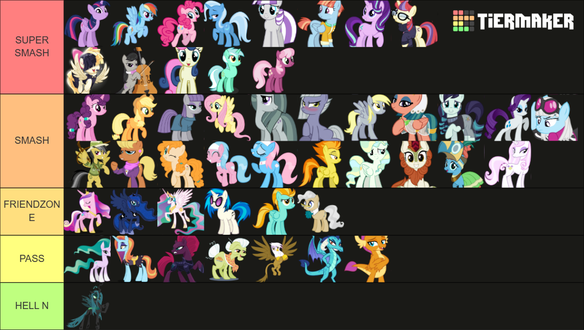 MLP Smash or Pass (G4 and G5) Tier List (Community Rankings) - TierMaker