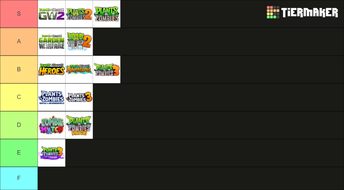 PvZ Games Tier List (Community Rankings) - TierMaker