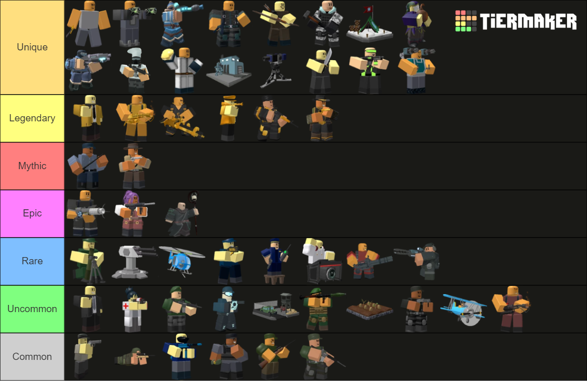 TDS towers 2024 Tier List Rankings) TierMaker