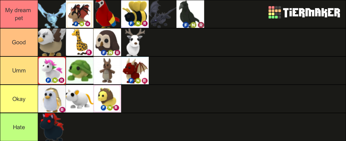 Adopt me legendary pet tier Tier List (Community Rankings) - TierMaker