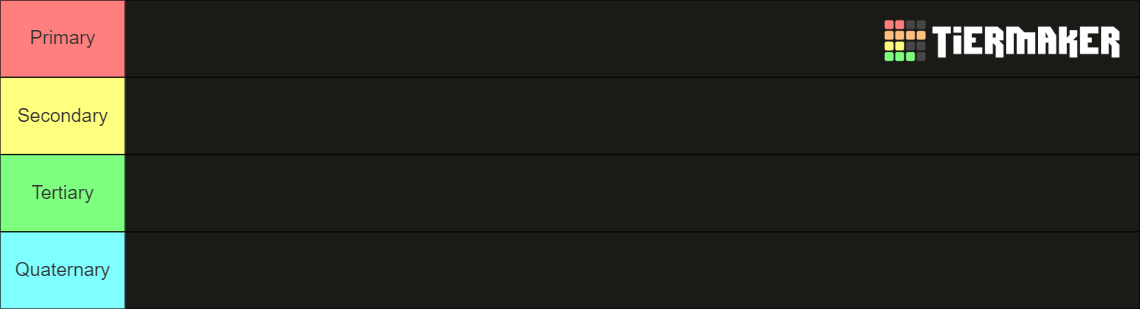 Job Sectors Tier List (Community Rankings) - TierMaker