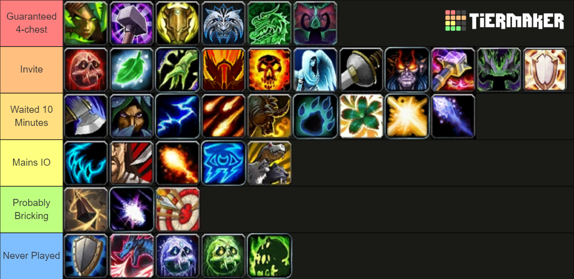World of Warcraft Class Tier List Rankings) TierMaker