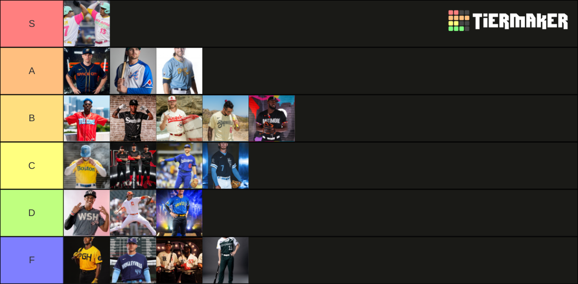 MLB CITY CONNECT JERSEY TIER LIST (UPDATED 2023) Tier List
