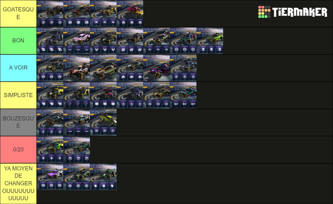 DECALS RLCS 2024 Tier List Rankings) TierMaker