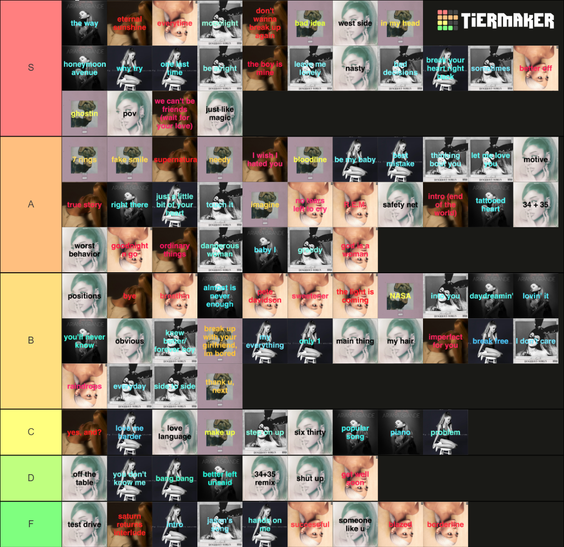 Ariana Grande Songs Updated 2024 Tier List Community Rankings Tiermaker