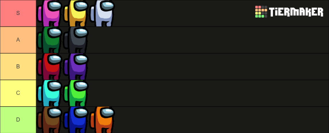 Among Us Color Tier List (Community Rankings) - TierMaker