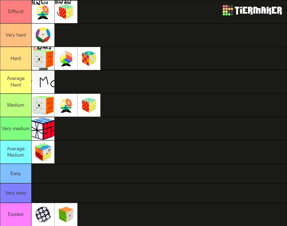 Rubik's cube wca champinship puzzles Tier List (Community Rankings ...