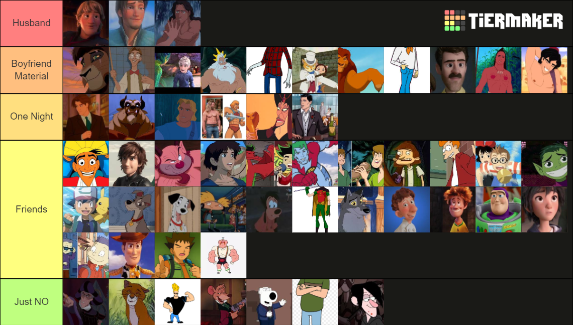 HOT MEN cartoons Tier List (Community Rankings) - TierMaker