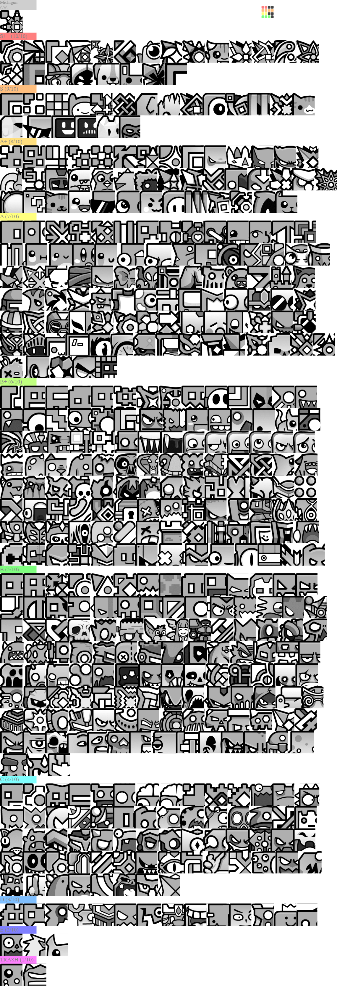 Geometry Dash Cubes [2.21, UPDATED FOR 2.205] Tier List (Community ...