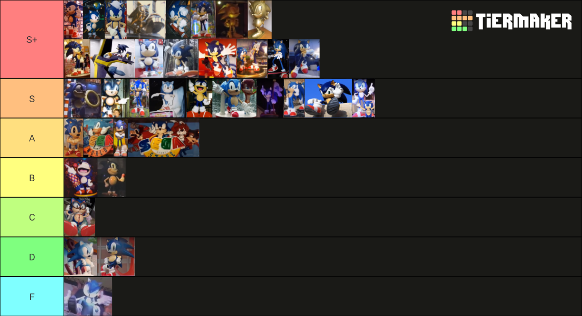 Sonic Statue Tierlist Tier List Community Rankings Tiermaker