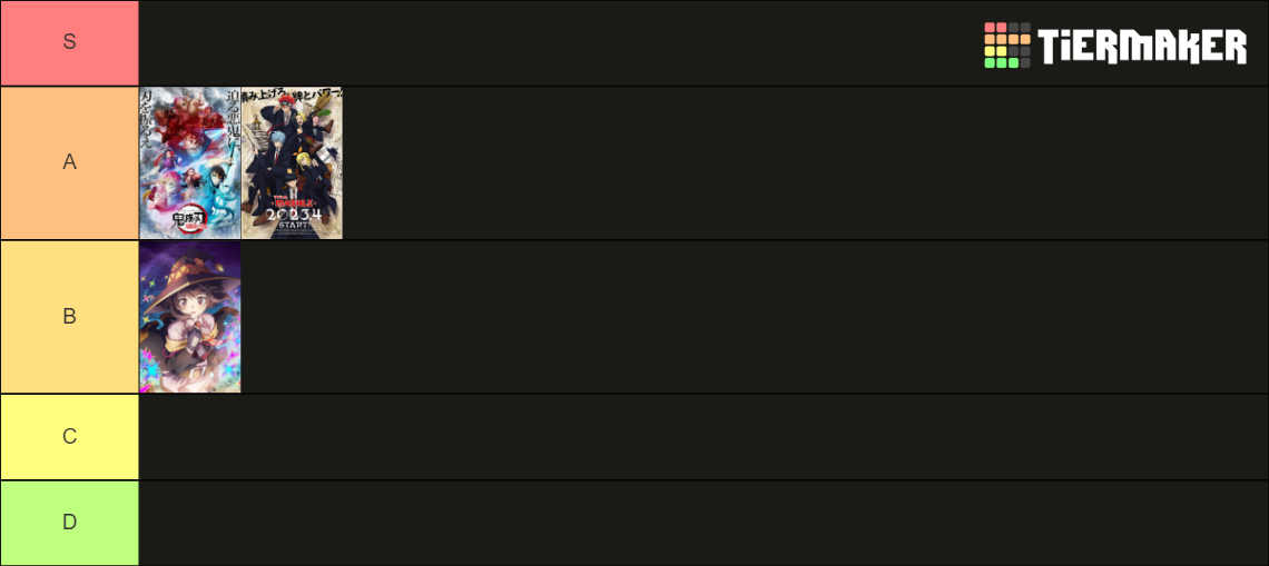 Top Airing Anime Spring 2023 Tier List Rankings) TierMaker