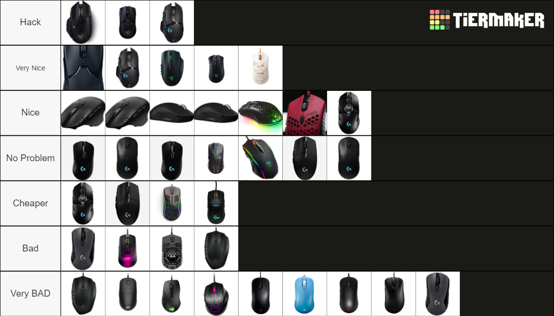 Gaming Mouse Tier List Reddit