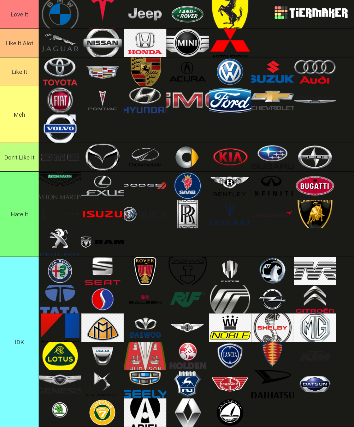 Most Car Brands Tier List (community Rankings) - Tiermaker