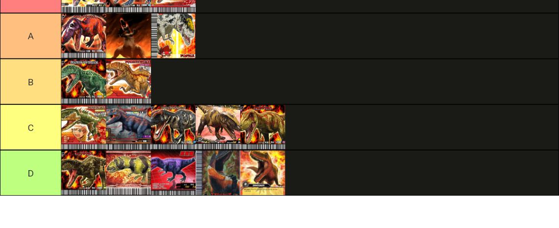 Dinosaur King Fire Dinosaurs Tier List Community Rankings Tiermaker