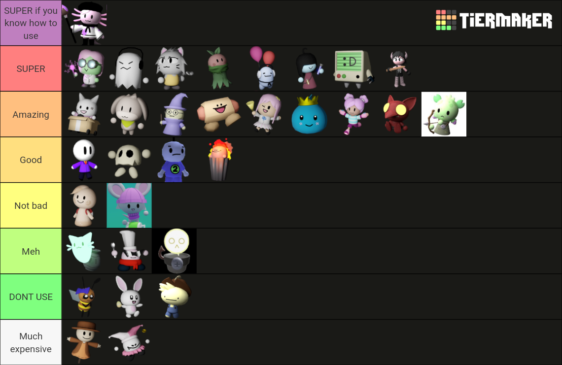 Tower Heroes El Goblino 2023 Tier List (Community Rankings) - TierMaker