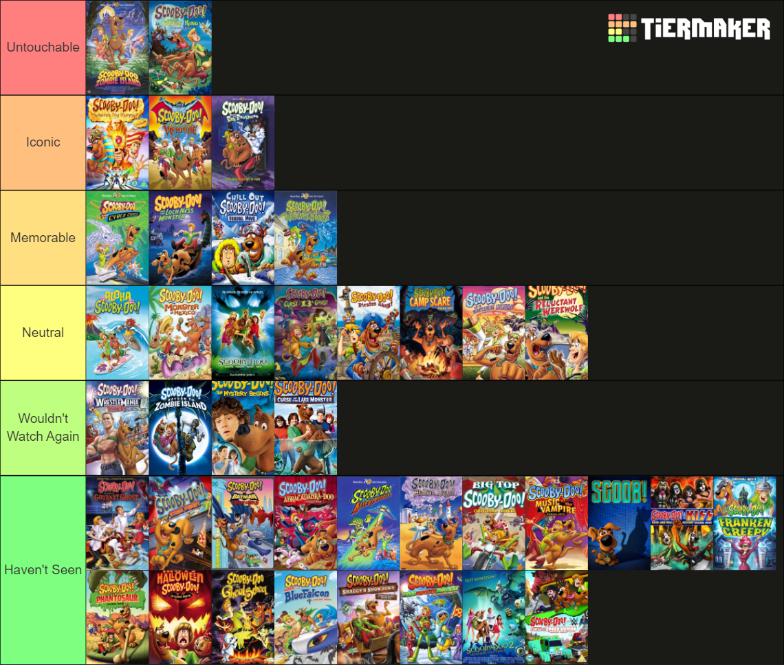 All Scooby-Doo Movies Tier List (Community Rankings) - TierMaker