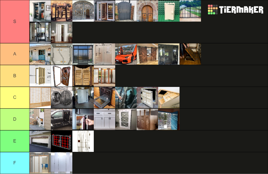 The SUPER Door Tierlist (41 Doors) Tier List Rankings) TierMaker