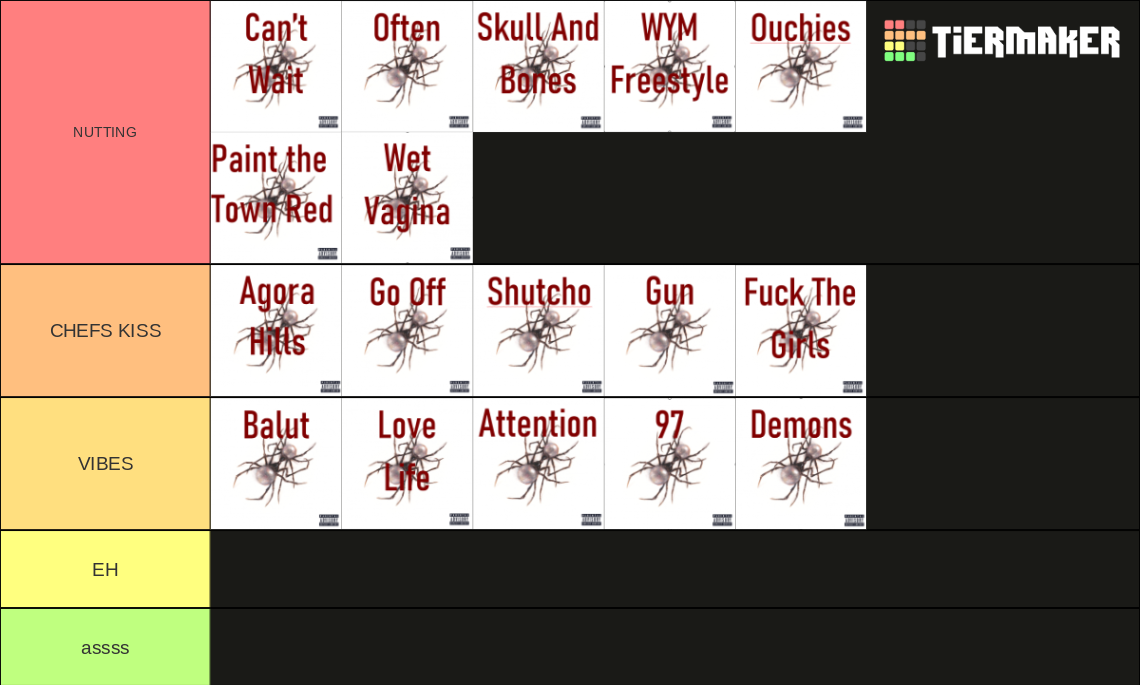 Scarlet by Doja Cat Tier List Rankings) TierMaker