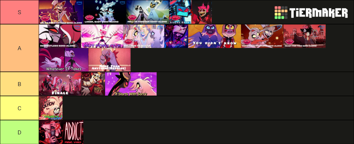 Hazbin Hotel Songs Tier List (Community Rankings) - TierMaker