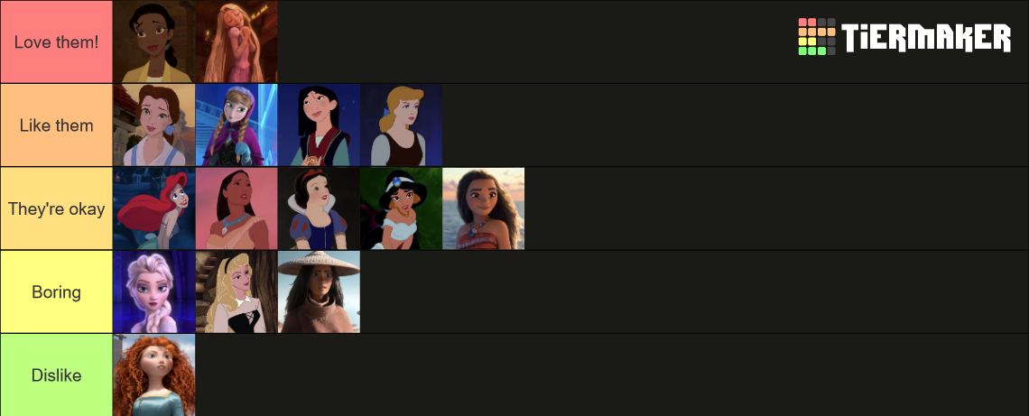 Princess Ranking For Pictures Disney princesses Tier List (Community Rankings) - TierMaker