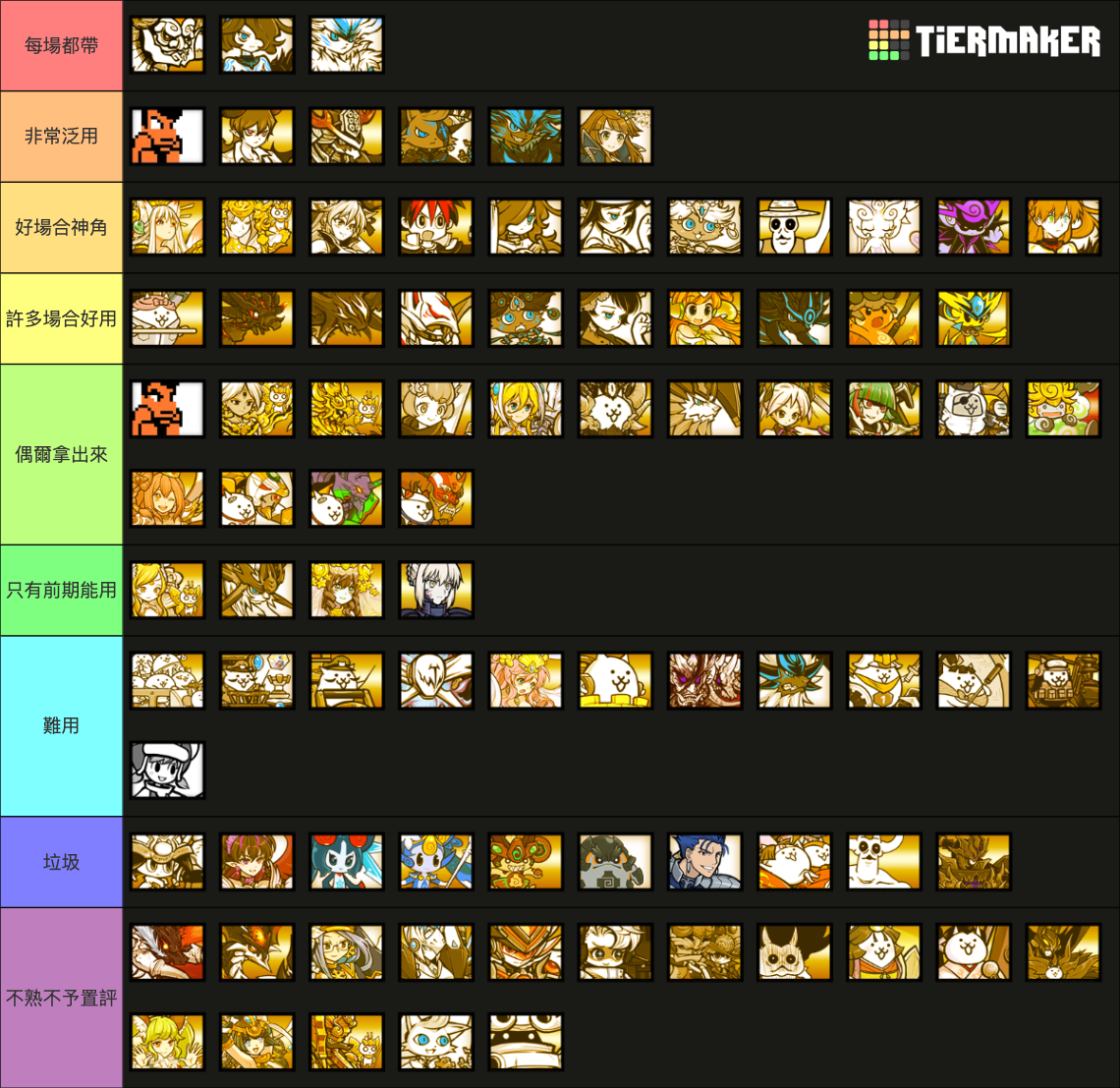 The Battle Cats ALL UBER / LEGEND RARE in 13.2 Tier List (Community - Legend Rare Tier List / Battle Cats