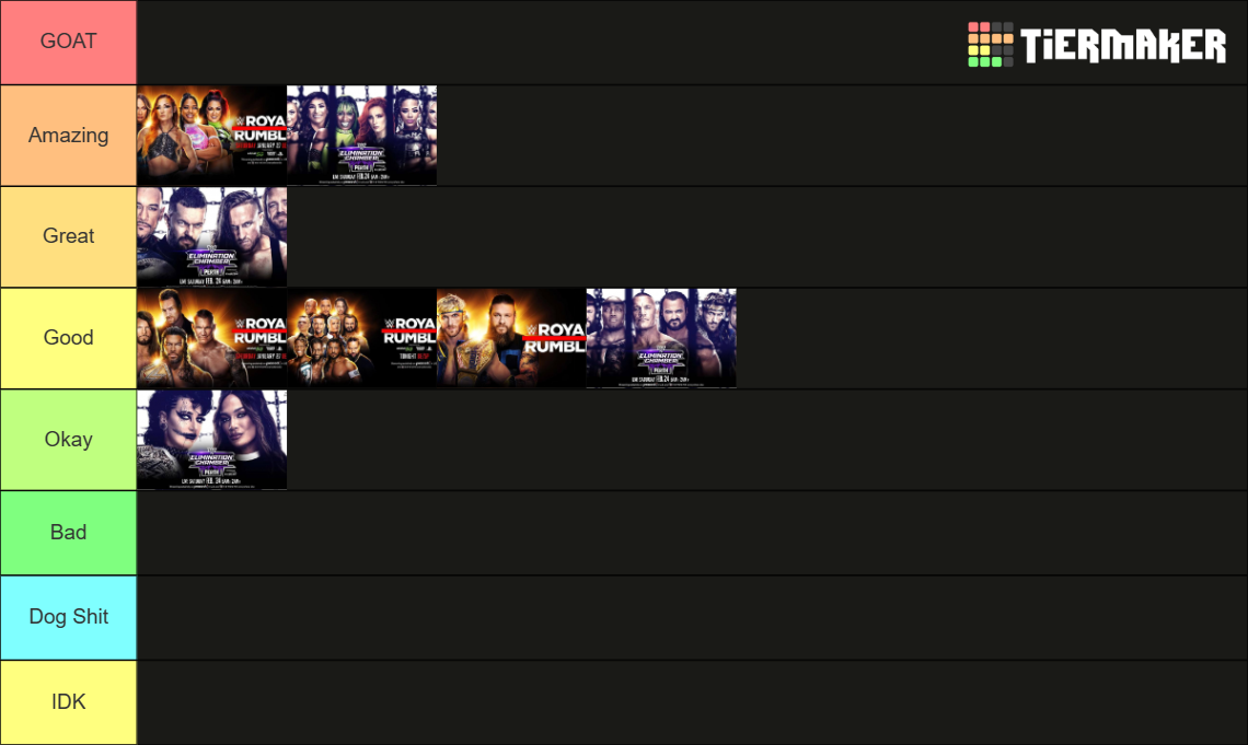 Wwe 2024 ple matches Tier List Rankings) TierMaker