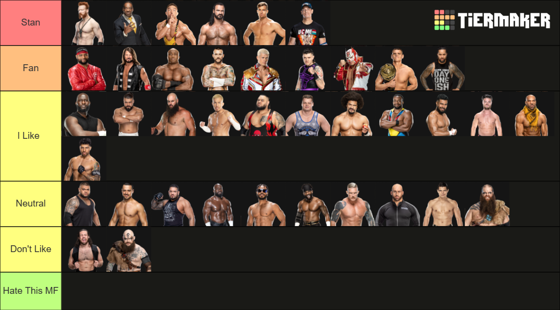 WWE Superstars (& Staff) [Male] [Current Roster Feb 2024] Tier List ...