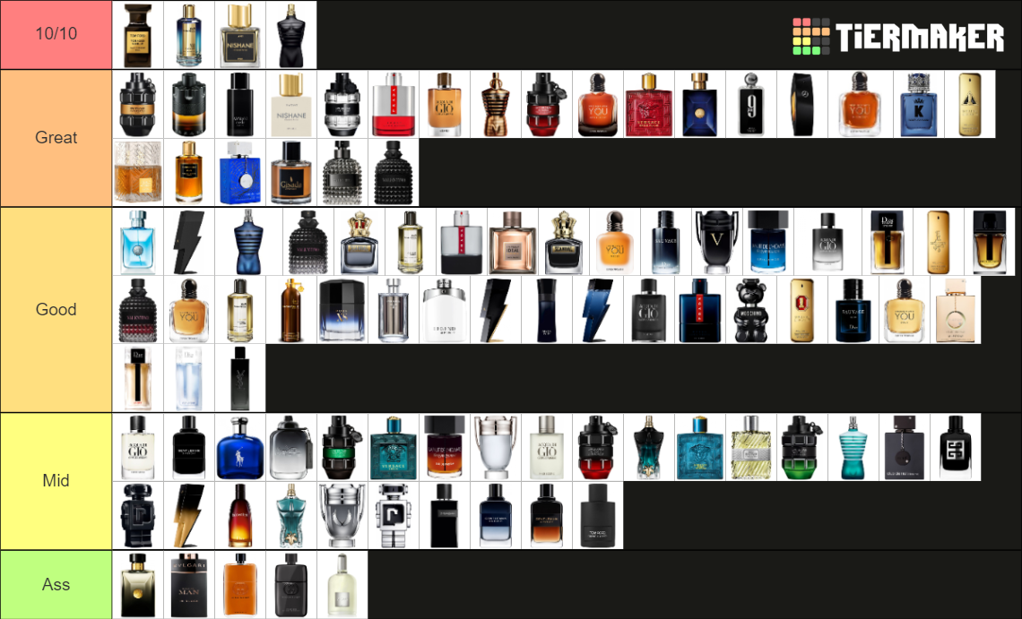 Ultimate Men's Fragrance (300+ Fragrances) Tier List (Community ...