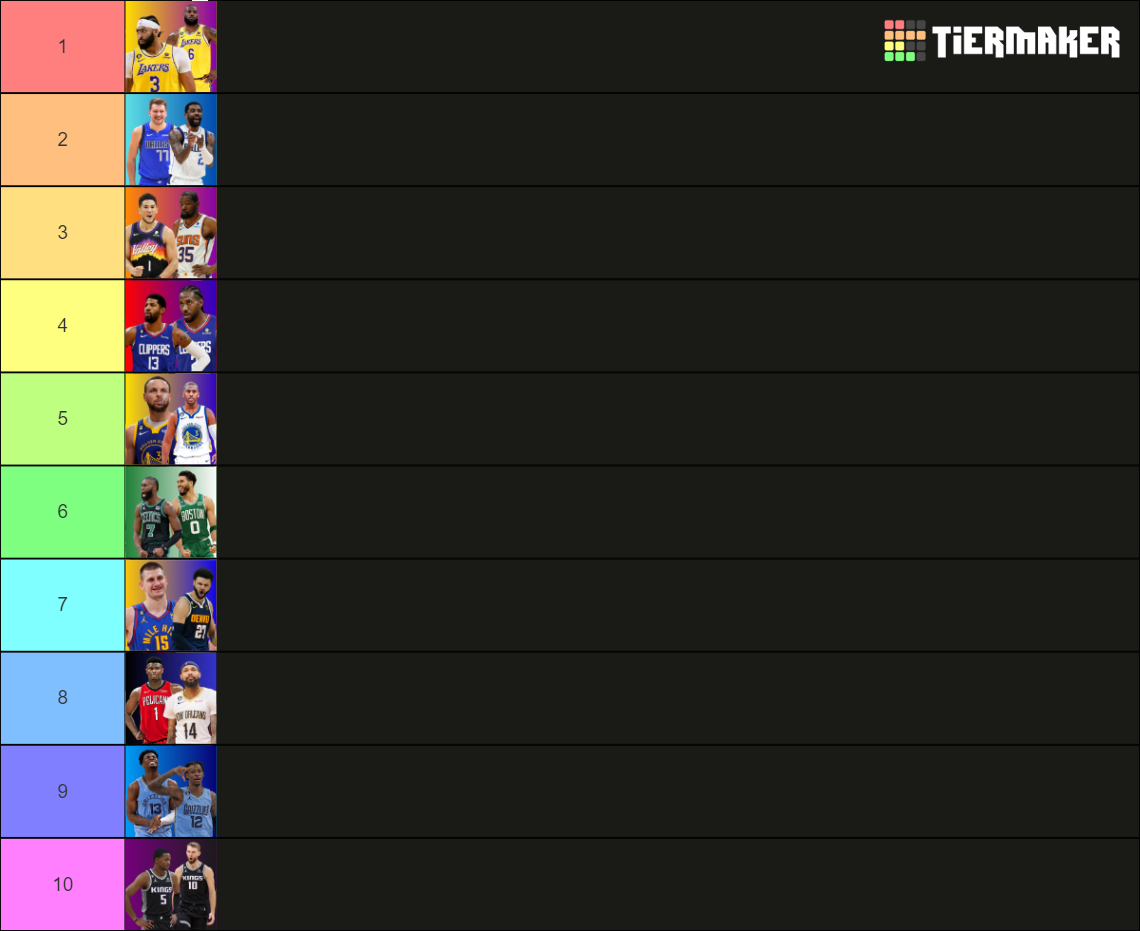 Nba News Power Rankings Duos Season Preview Analysis vrogue.co