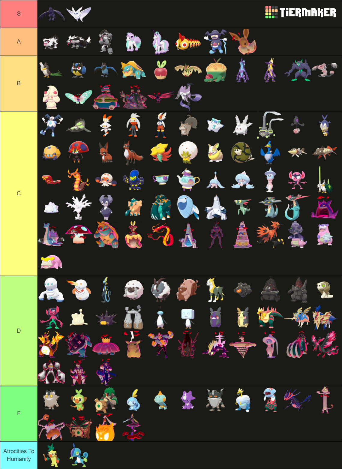 All New Gen 8 Pokemon (With Galarian, Gigantamax, and DLC) Tier List ...