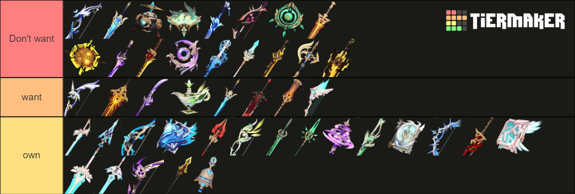 Genshin Impact 5* Weapons (4.4+chioris Weapon) Tier List (community 