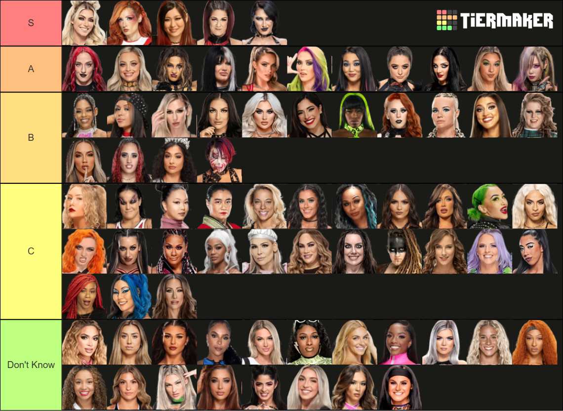 wwe-woman-s-roster-2024-tier-list-community-rankings-tiermaker