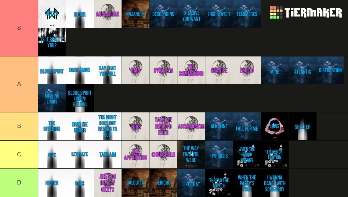 Sleep Token Songs Tier List Rankings) TierMaker