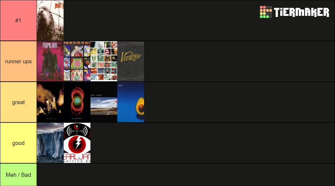 Pearl Jam Studio Albums Ranked Tier List Rankings) TierMaker