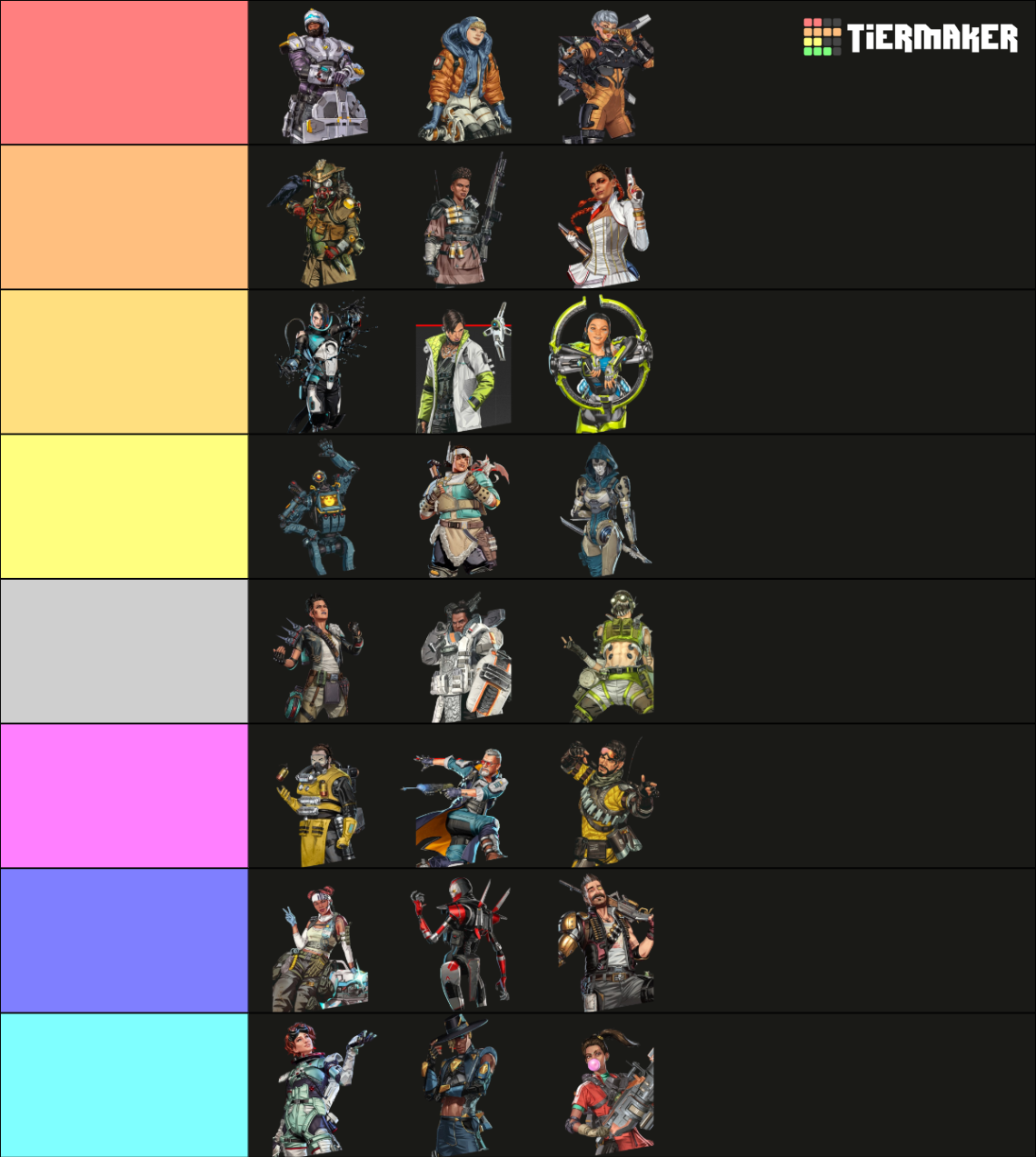 Apex Legends Season 20 Legend Tier List (Community Rankings) - TierMaker