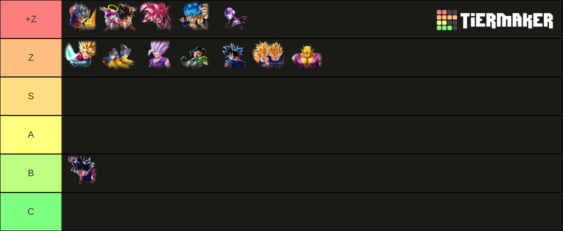 Dbl Ranks Dragon Ball Legends LL & UL (v.5.4.0) Tier List (Community Rankings ...