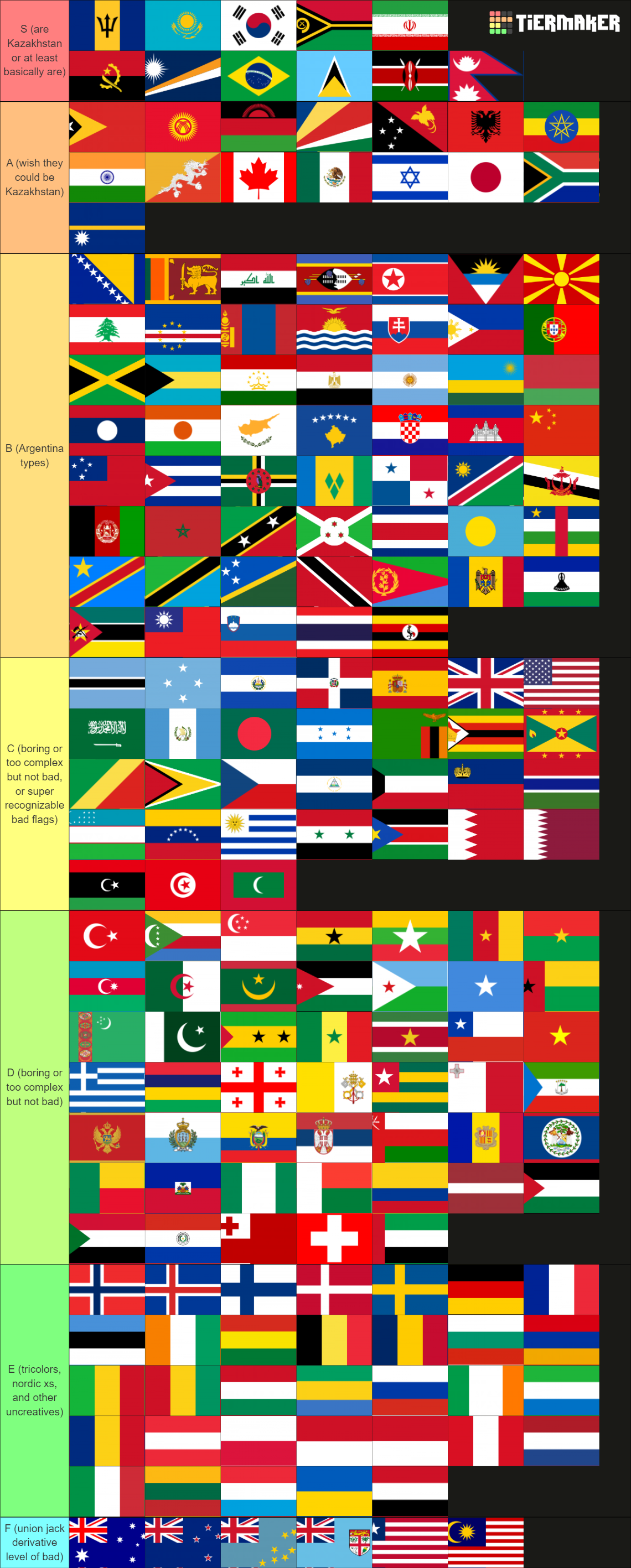 Flags of the world (197 countries) Tier List (Community Rankings ...